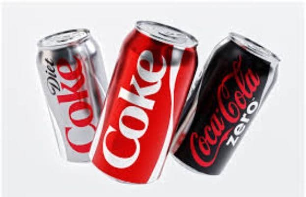 Canned Soda