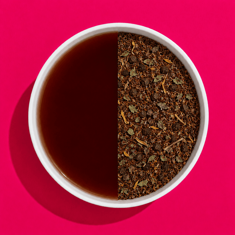 Chocolate Mint Tea