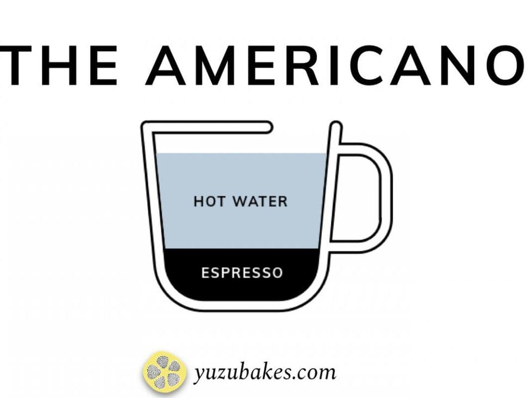 Americano