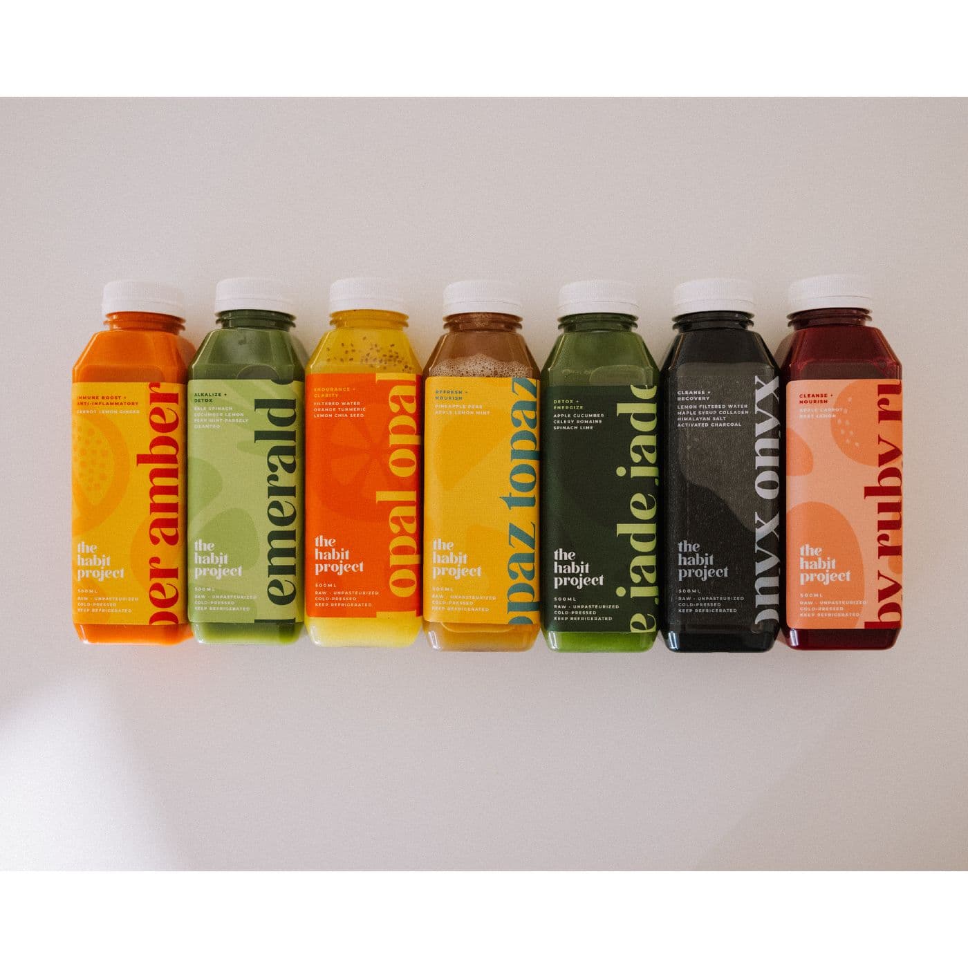 The Habit Project