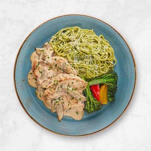 Portobello Mushroom Chicken