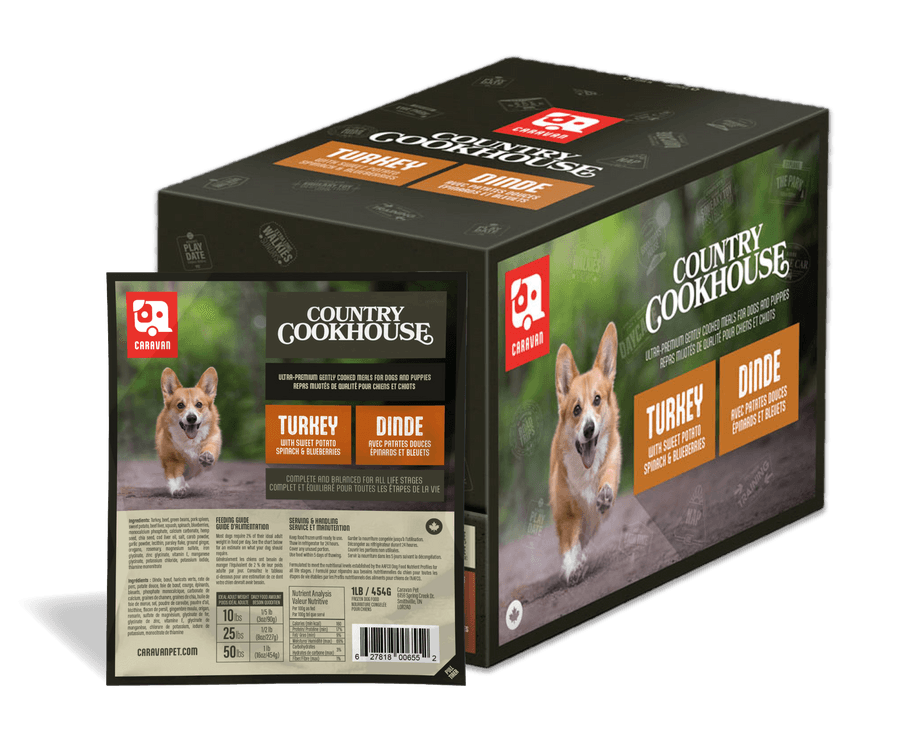 Big Country Raw Frozen Dog Food - Caravan - Gently Cooked Turkey (1 lb)