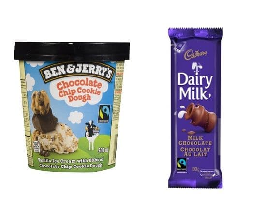 Treats for Me