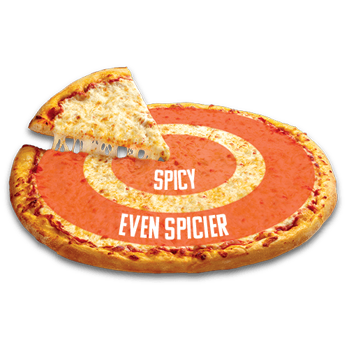 Large Spice Meter Pizza