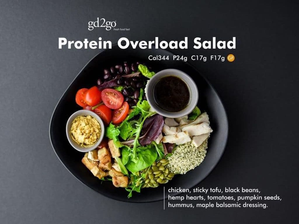 Protein Overload Salad