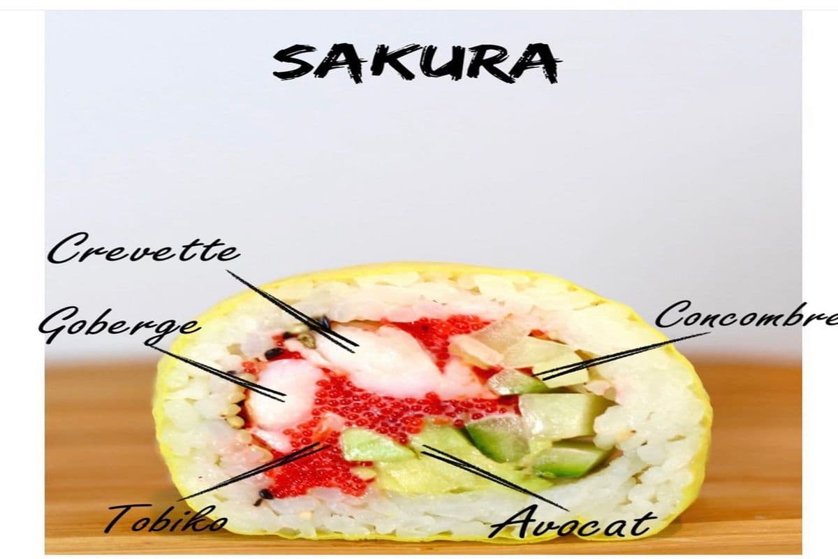 Sakura